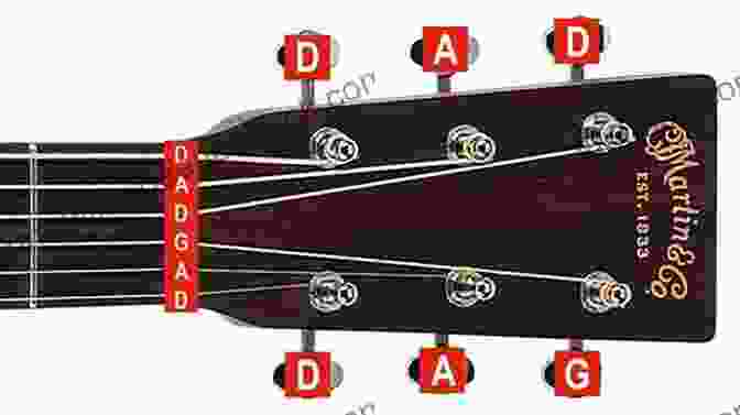 DADGAD Tuning Guitar Pieces In Alternate Tunings: Volume 1: The D