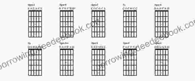 Open D Tuning Guitar Pieces In Alternate Tunings: Volume 1: The D