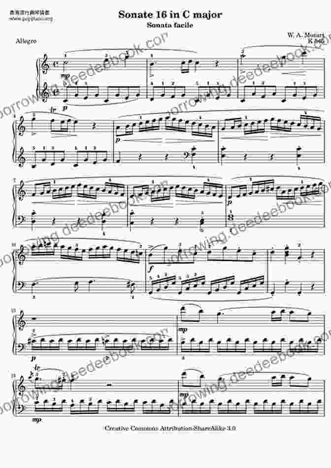 Schenkerian Graph Of Mozart's Piano Sonata In C Major, K. 545, Excerpt The Art Of Tonal Analysis: Twelve Lessons In Schenkerian Theory (Oxford Handbooks)