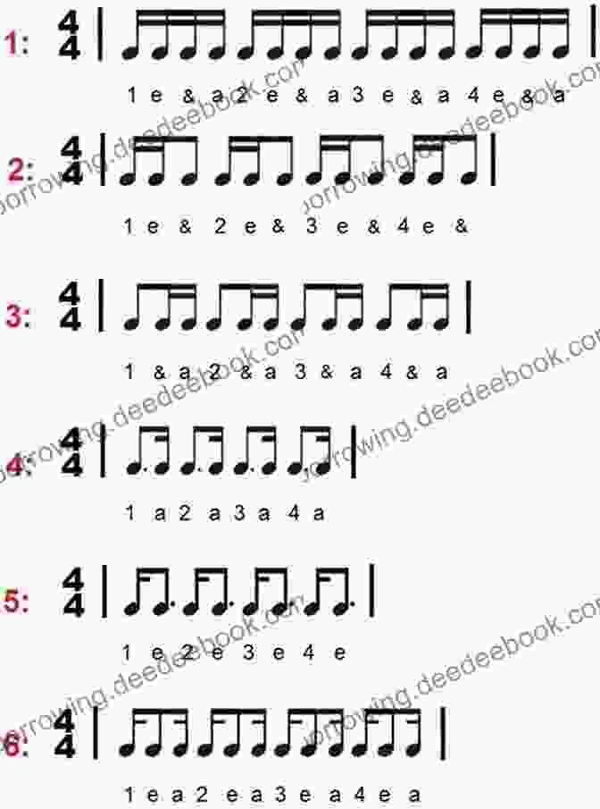 Sixteenth Note Dotted Rhythm Pattern Rhythm 103 Sixteenth Note Rhythm Patterns