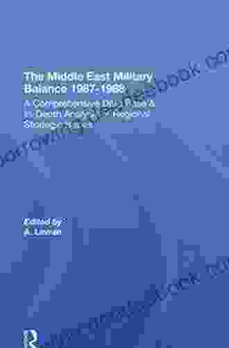 The Middle East Military Balance 1987 1988